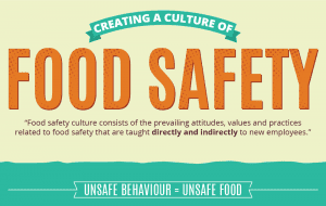 Creating a culture of food safety