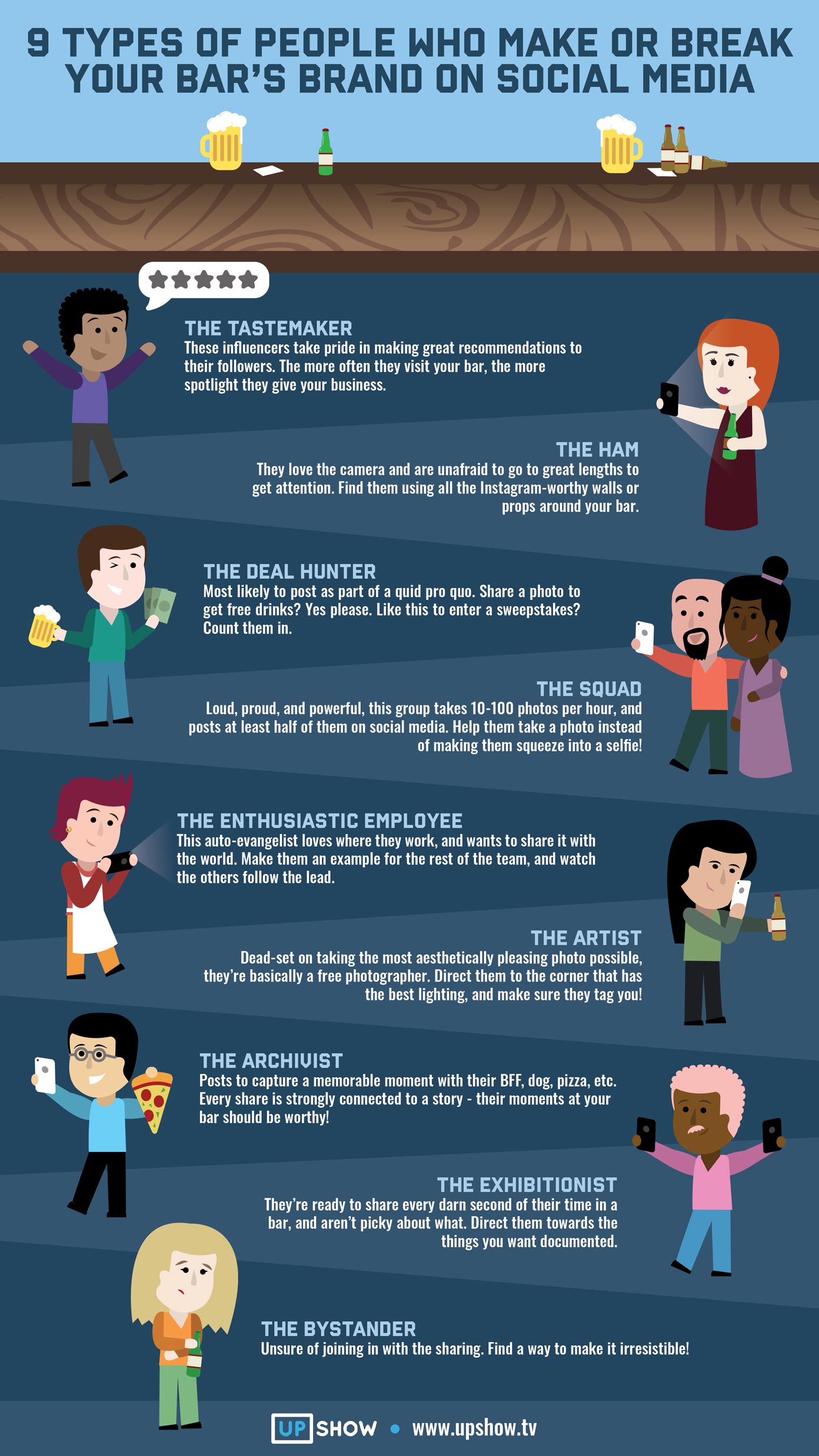 UPshow Social Media Users In Your Bar Infographic