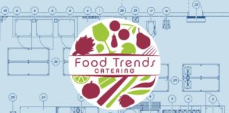 Food Trends Catering Economy Paper