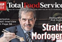Total Food Service July 2019