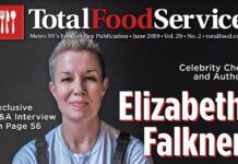 Total Food Service June 2019