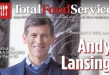 Total Food Service August 2019