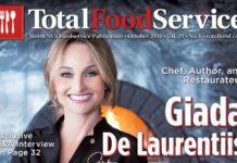 Total Food Service October 2019 Giada De Laurentiis