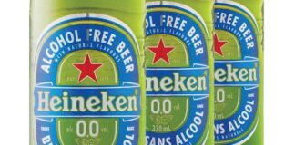 Heineken Zero Unintended Consequences