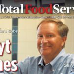 Total Food Service March 2020