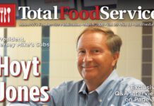 Total Food Service March 2020