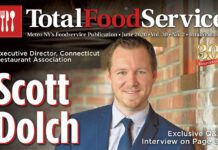 Total Food Service June 2020