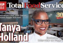 Total Food Service September 2020