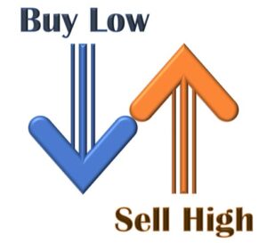 buy low sell high