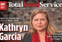 Total Food Service January 2021