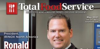 Total Food Service May 2021