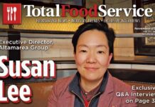Total Food Service November 2021