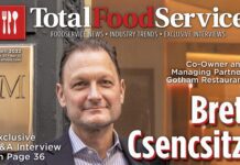 Total Food Service April 2022