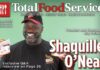 Total Food Service June 2022