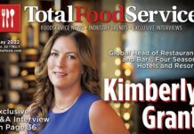 Total Food Service May 2022