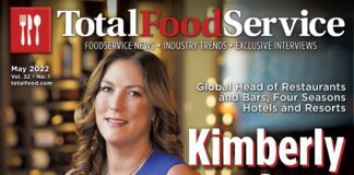 Total Food Service May 2022