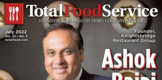 Total Food Service July 2022
