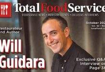 Total Food Service October 2022