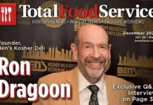 Total Food Service December 2022