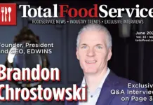 Total Food Service June 2023