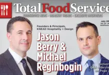 Total Food Service July 2023