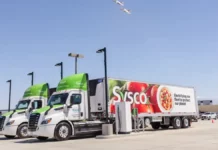 Sysco One Planet One Table Future
